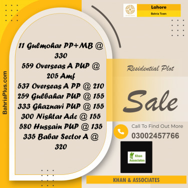Residential Plot for Sale in Bahria Town, Lahore - (BP-250246)