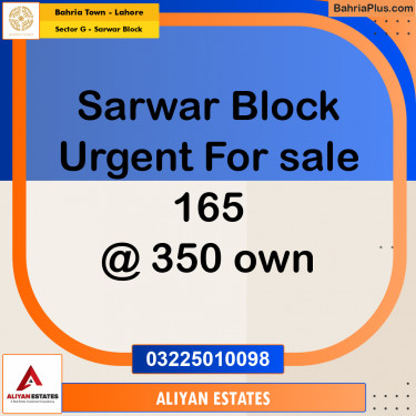 5 Marla Residential Plot for Sale in Sector G - Sarwar Block -  Bahria Town, Lahore - (BP-250267)