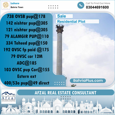 Residential Plot for Sale in Bahria Town, Lahore - (BP-250617)