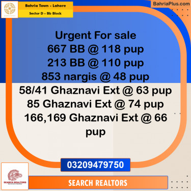 5 Marla Residential Plot for Sale in Sector D - BB Block -  Bahria Town, Lahore - (BP-250996)