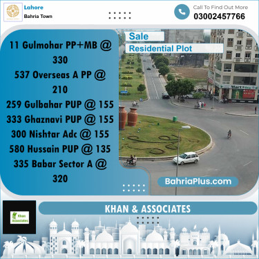 Residential Plot for Sale in Bahria Town, Lahore - (BP-250998)
