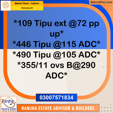 1 Kanal Residential Plot for Sale in Overseas B -  Bahria Town, Lahore - (BP-251006)