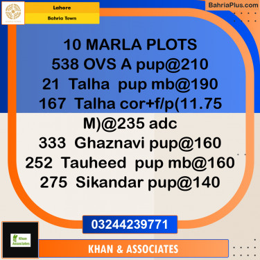Residential Plot for Sale in Bahria Town, Lahore - (BP-251082)