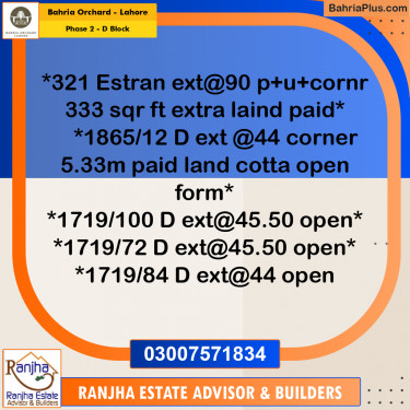 5 Marla Residential Plot for Sale in Phase 2 - D Block -  Bahria Orchard, Lahore - (BP-251191)