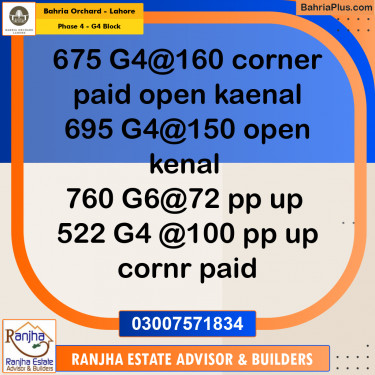 1 Kanal Residential Plot for Sale in Phase 4 - G4 Block -  Bahria Orchard, Lahore - (BP-251193)