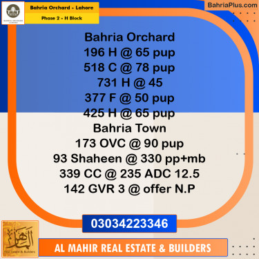 Residential Plot for Sale in Phase 2 - H Block -  Bahria Orchard, Lahore - (BP-251237)