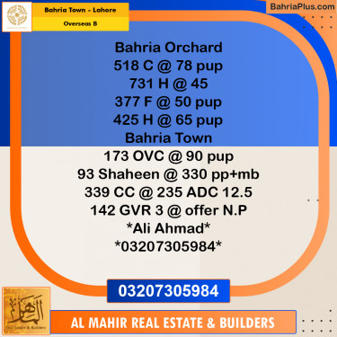 Residential Plot for Sale in Overseas B -  Bahria Town, Lahore - (BP-251245)