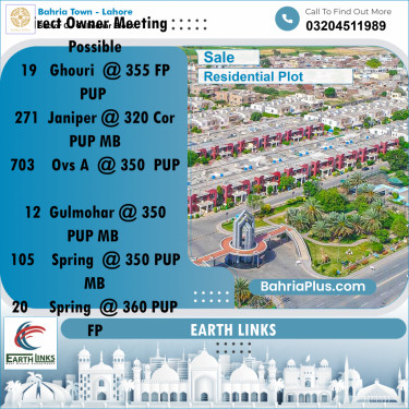 1 Kanal Residential Plot for Sale in Sector C - Gulmohar Block -  Bahria Town, Lahore - (BP-251352)