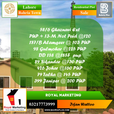 Residential Plot for Sale in Bahria Town, Lahore - (BP-251484)