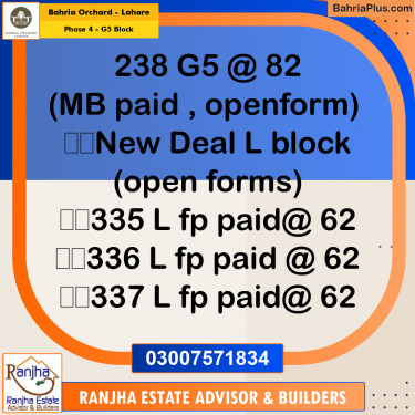 10 Marla Residential Plot for Sale in Phase 4 - G5 Block -  Bahria Orchard, Lahore - (BP-251491)