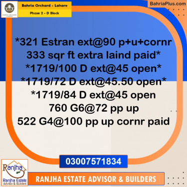 5 Marla Residential Plot for Sale in Phase 2 - D Block -  Bahria Orchard, Lahore - (BP-251493)