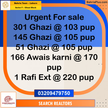 10 Marla Residential Plot for Sale in Sector F - Ghazi Block -  Bahria Town, Lahore - (BP-251551)