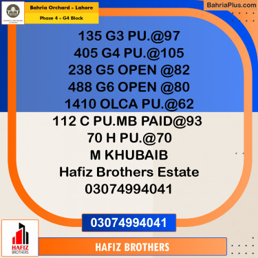 Residential Plot for Sale in Phase 4 - G4 Block -  Bahria Orchard, Lahore - (BP-251552)