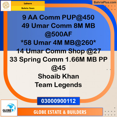 8 Marla Commercial Plot for Sale in Bahria Town, Lahore - (BP-251625)