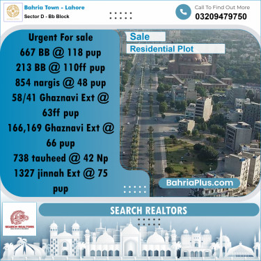5 Marla Residential Plot for Sale in Sector D - BB Block -  Bahria Town, Lahore - (BP-252117)