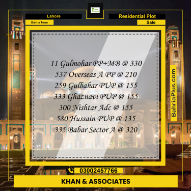 Residential Plot for Sale in Bahria Town, Lahore - (BP-252141)
