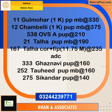 Residential Plot for Sale in Bahria Town, Lahore - (BP-252148)