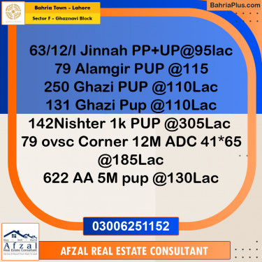 10 Marla Residential Plot for Sale in Sector F - Ghaznavi Block -  Bahria Town, Lahore - (BP-252159)