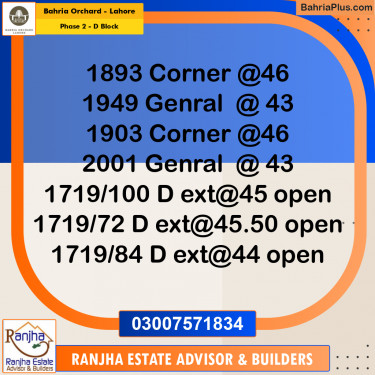 5 Marla Residential Plot for Sale in Phase 2 - D Block -  Bahria Orchard, Lahore - (BP-252211)