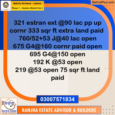 8 Marla Residential Plot for Sale in Phase 1 - Eastern District Ext. I -  Bahria Orchard, Lahore - (BP-252218)