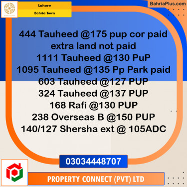 Residential Plot for Sale in Bahria Town, Lahore - (BP-252298)