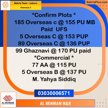 10 Marla Residential Plot for Sale in Overseas C -  Bahria Town, Lahore - (BP-252303)