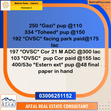 10 Marla Residential Plot for Sale in Overseas C -  Bahria Town, Lahore - (BP-252328)