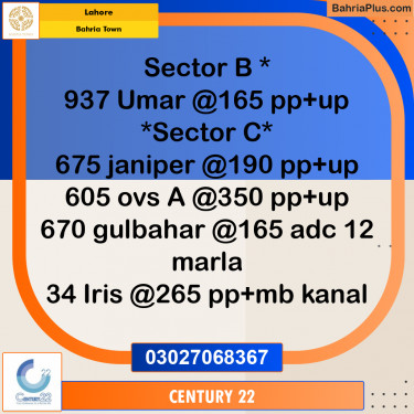 Residential Plot for Sale in Bahria Town, Lahore - (BP-252338)