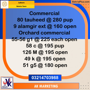 Commercial Plot for Sale in Bahria Town, Lahore - (BP-252342)