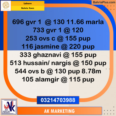 Residential Plot for Sale in Bahria Town, Lahore - (BP-252371)