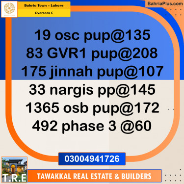 10 Marla Residential Plot for Sale in Overseas C -  Bahria Town, Lahore - (BP-252449)