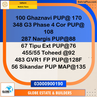 Residential Plot for Sale in Bahria Town, Lahore - (BP-252468)