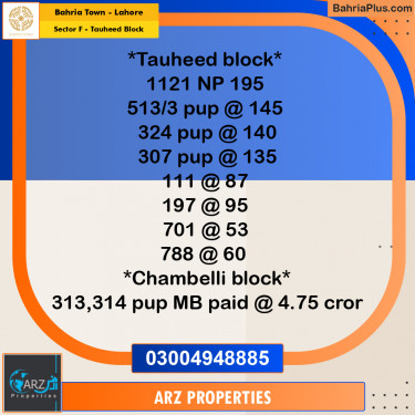 Residential Plot for Sale in Sector F - Tauheed Block -  Bahria Town, Lahore - (BP-252542)