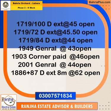 5 Marla Residential Plot for Sale in Phase 2 - D Block -  Bahria Orchard, Lahore - (BP-252549)