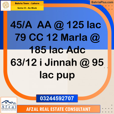 5 Marla Residential Plot for Sale in Sector D - AA Block -  Bahria Town, Lahore - (BP-252630)