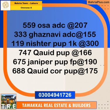 10 Marla Residential Plot for Sale in Overseas A -  Bahria Town, Lahore - (BP-252643)