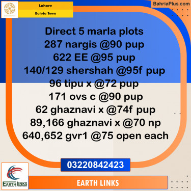 Residential Plot for Sale in Bahria Town, Lahore - (BP-252650)