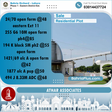 5 Marla Residential Plot for Sale in Phase 1 - Eastern District Ext. II -  Bahria Orchard, Lahore - (BP-252778)