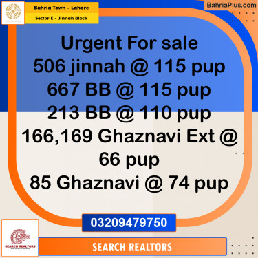 5 Marla Residential Plot for Sale in Sector E - Jinnah Block -  Bahria Town, Lahore - (BP-252915)