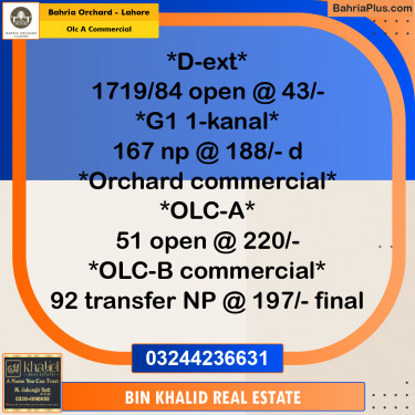 5 Marla Commercial Plot for Sale in OLC A Commercial -  Bahria Orchard, Lahore - (BP-252992)