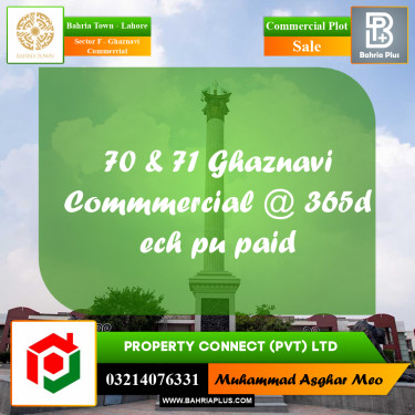 5 Marla Commercial Plot for Sale in Sector F - Ghaznavi Commercial -  Bahria Town, Lahore - (BP-253009)