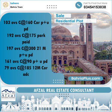 Residential Plot for Sale in Bahria Town, Lahore - (BP-253196)