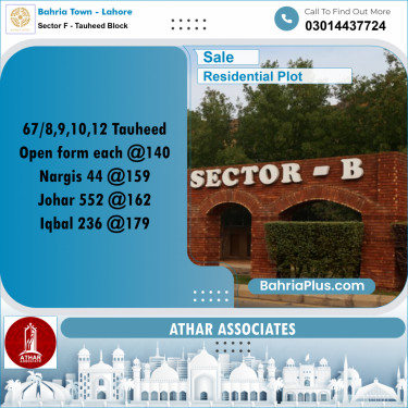 5 Marla Residential Plot for Sale in Sector F - Tauheed Block -  Bahria Town, Lahore - (BP-253227)