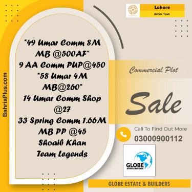 5 Marla Commercial Plot for Sale in Bahria Town, Lahore - (BP-253267)