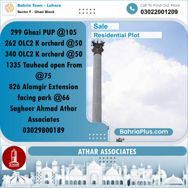 10 Marla Residential Plot for Sale in Sector F - Ghazi Block -  Bahria Town, Lahore - (BP-253332)