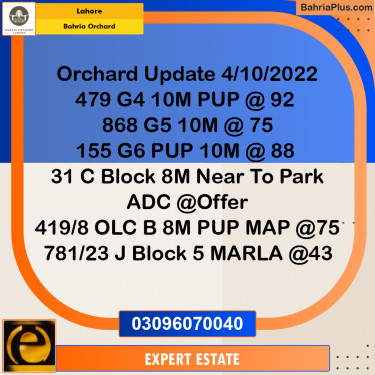 10 Marla Residential Plot for Sale in Bahria Orchard, Lahore - (BP-253347)