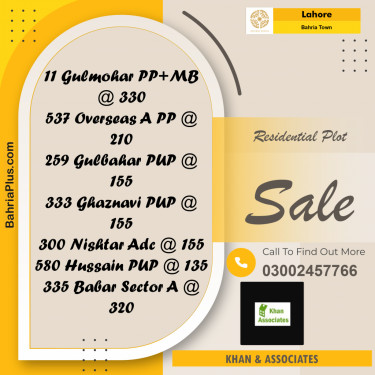 Residential Plot for Sale in Bahria Town, Lahore - (BP-253374)