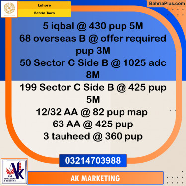 Commercial Plot for Sale in Bahria Town, Lahore - (BP-253414)