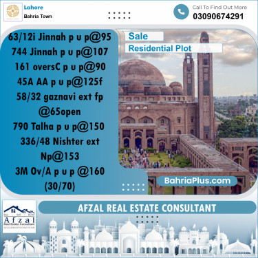 Residential Plot for Sale in Bahria Town, Lahore - (BP-253442)
