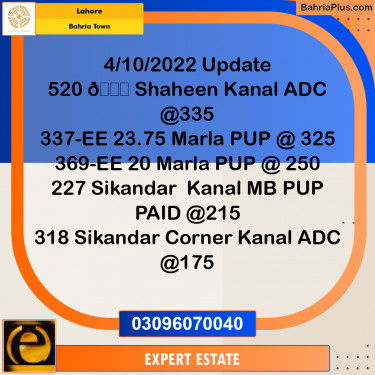 1 Kanal Residential Plot for Sale in Bahria Town, Lahore - (BP-253512)